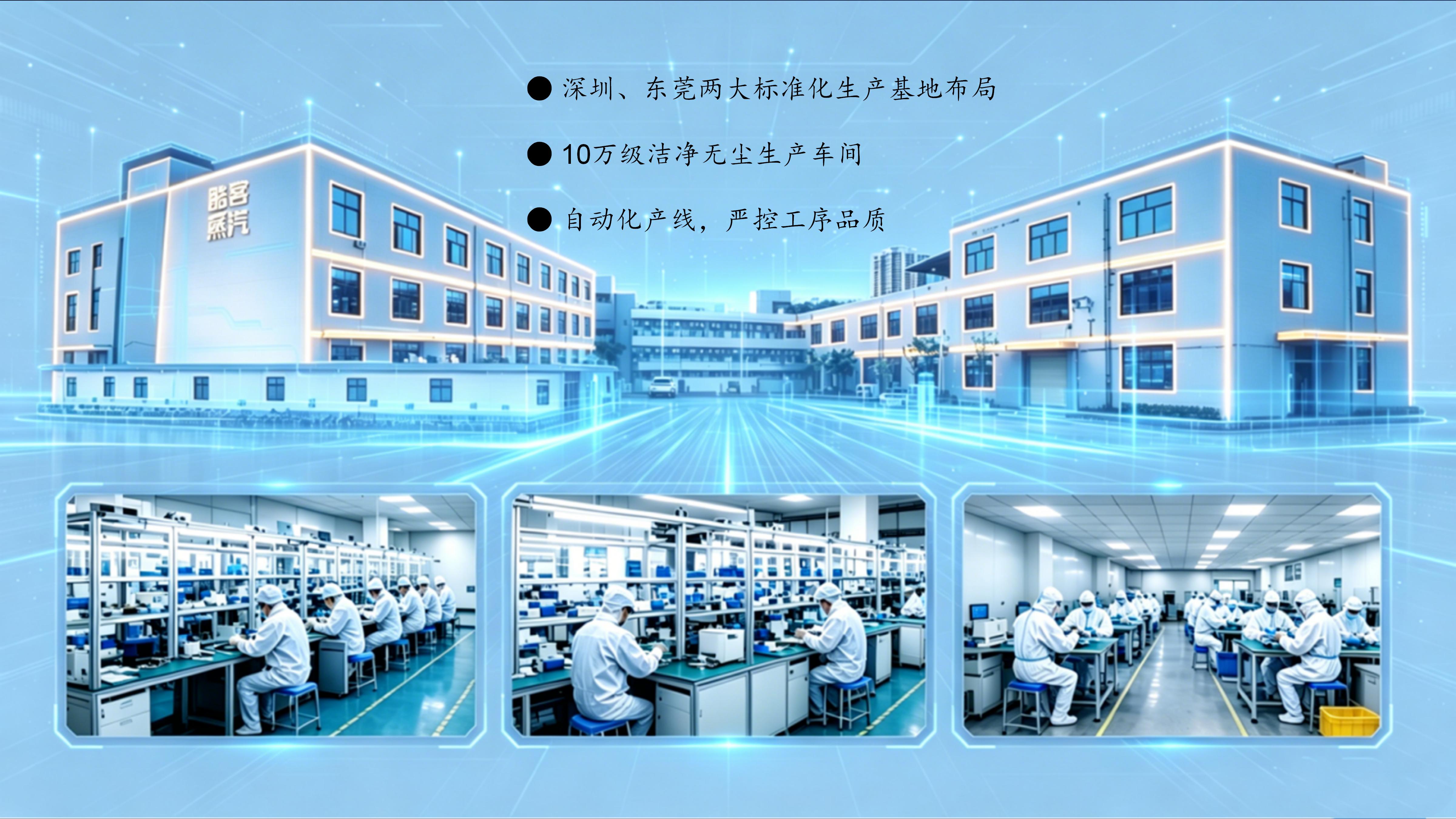企业介绍