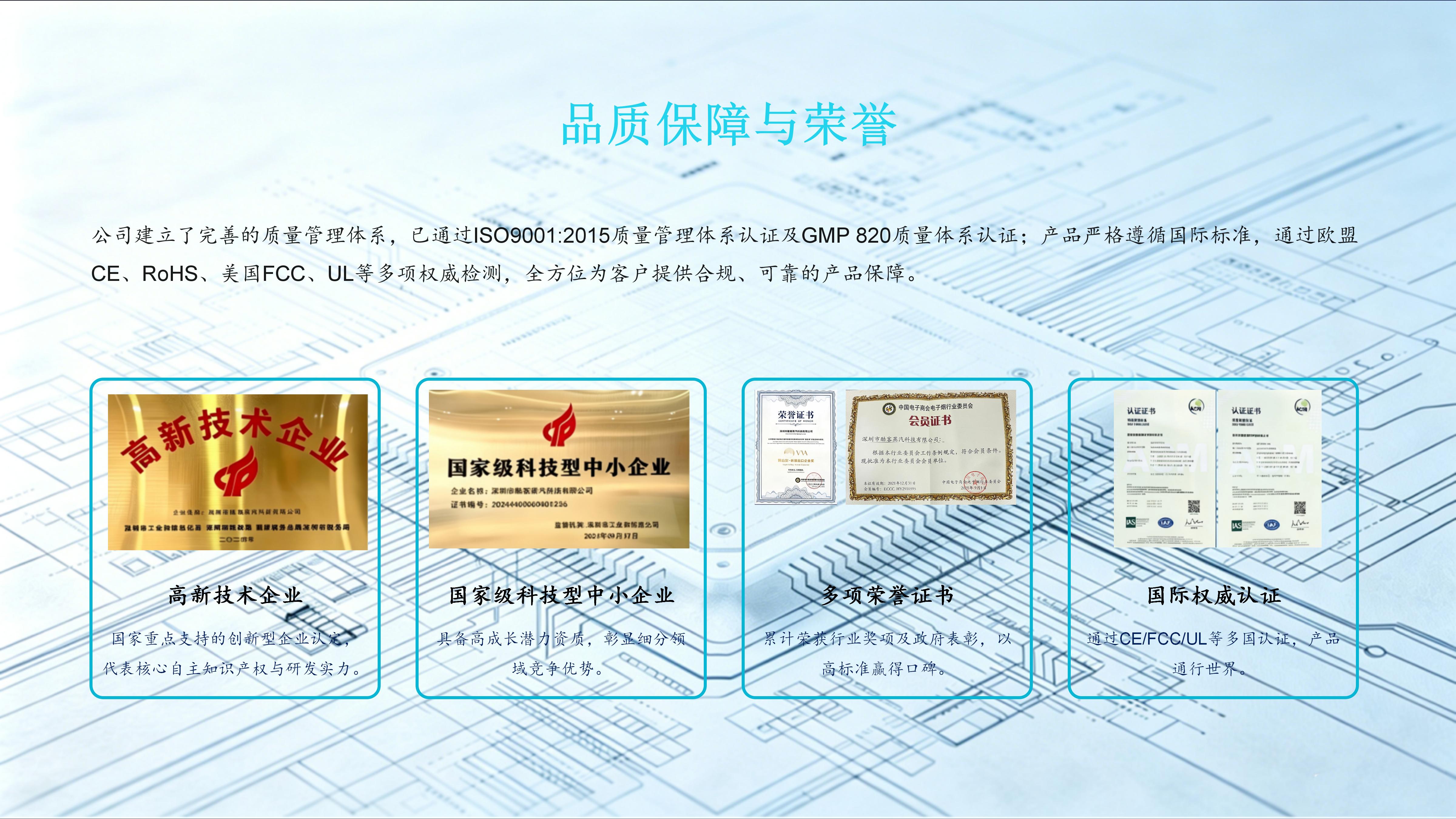 技术与品质